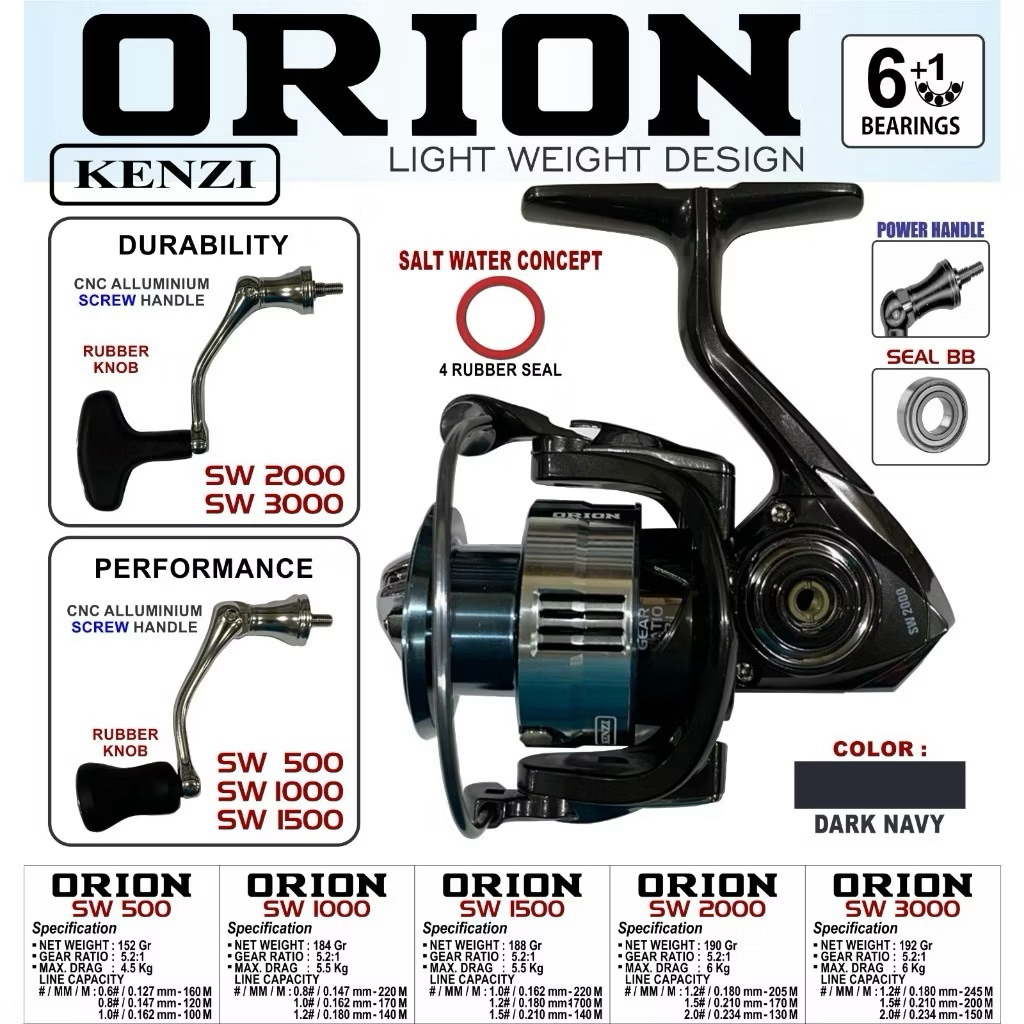 Reel Kenzi Orion SW 1000-3000 Dengan Power Handle