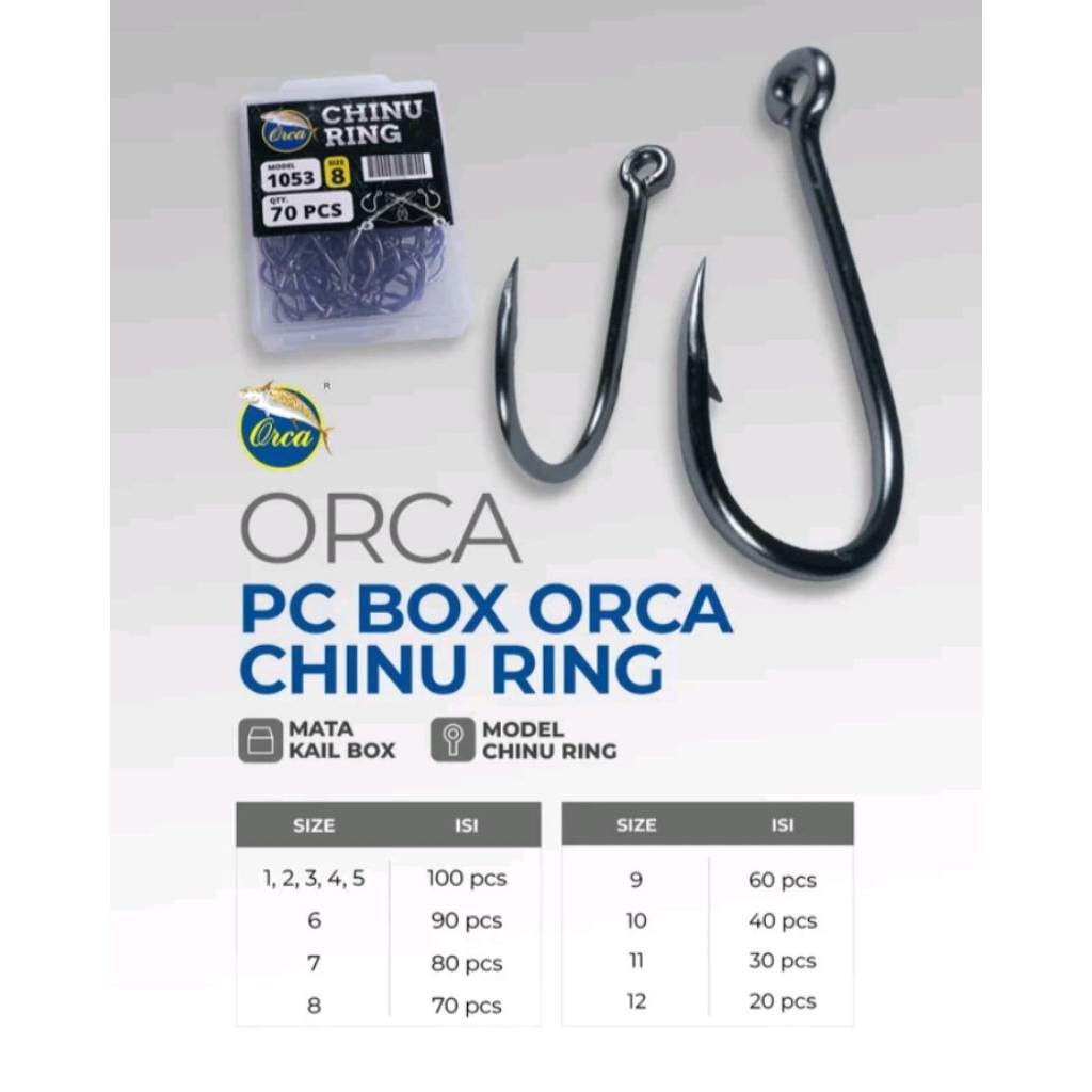 Kail Pancing Box Orca (Chinu Ring)