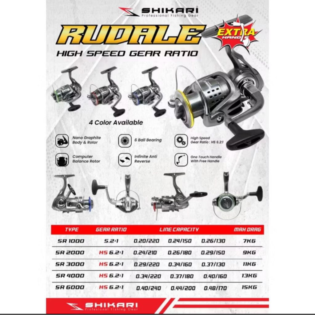 Reel Shikari Rudale 2000HS