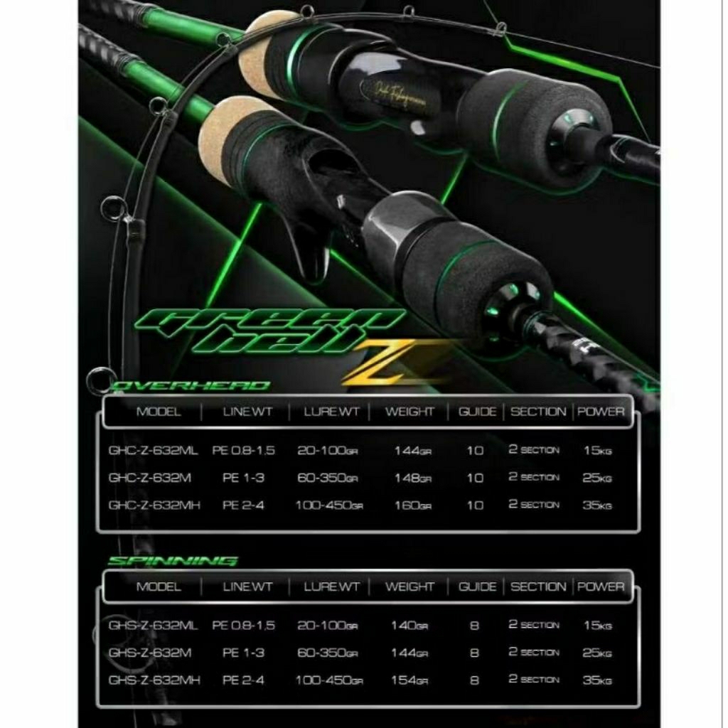 JORAN PANCING GREEN HELL Z DAIDO