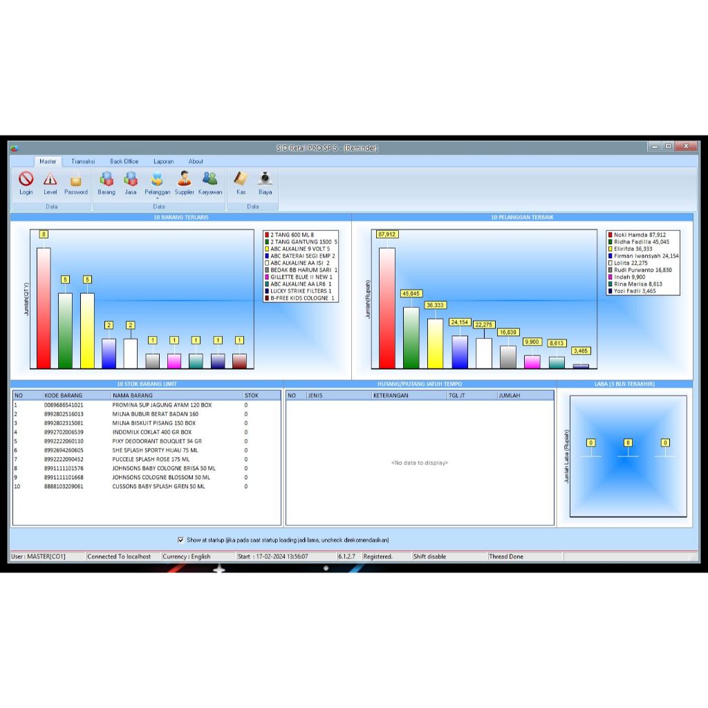 SID Retail Pro 6127 Terlaris