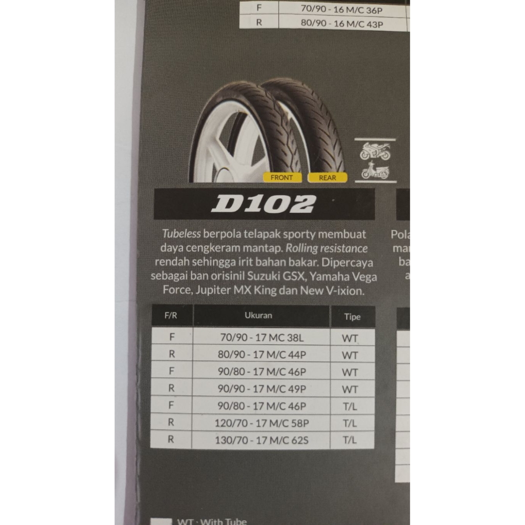 Dunlop 90/80-17 M/C 46P D102 WT