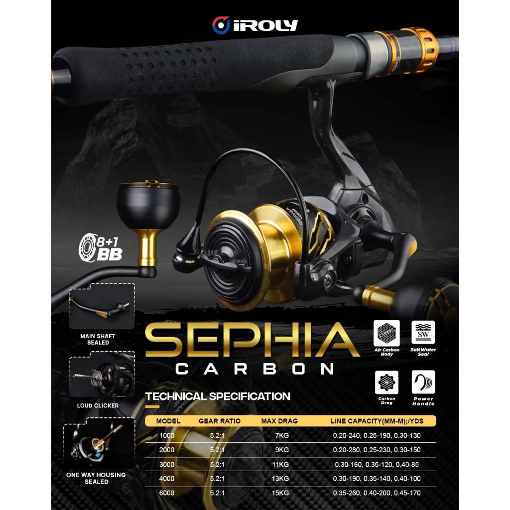 Reel IROLY SEPHIA Carbon SW/SEPHIA SW/SEPHIA+ SW