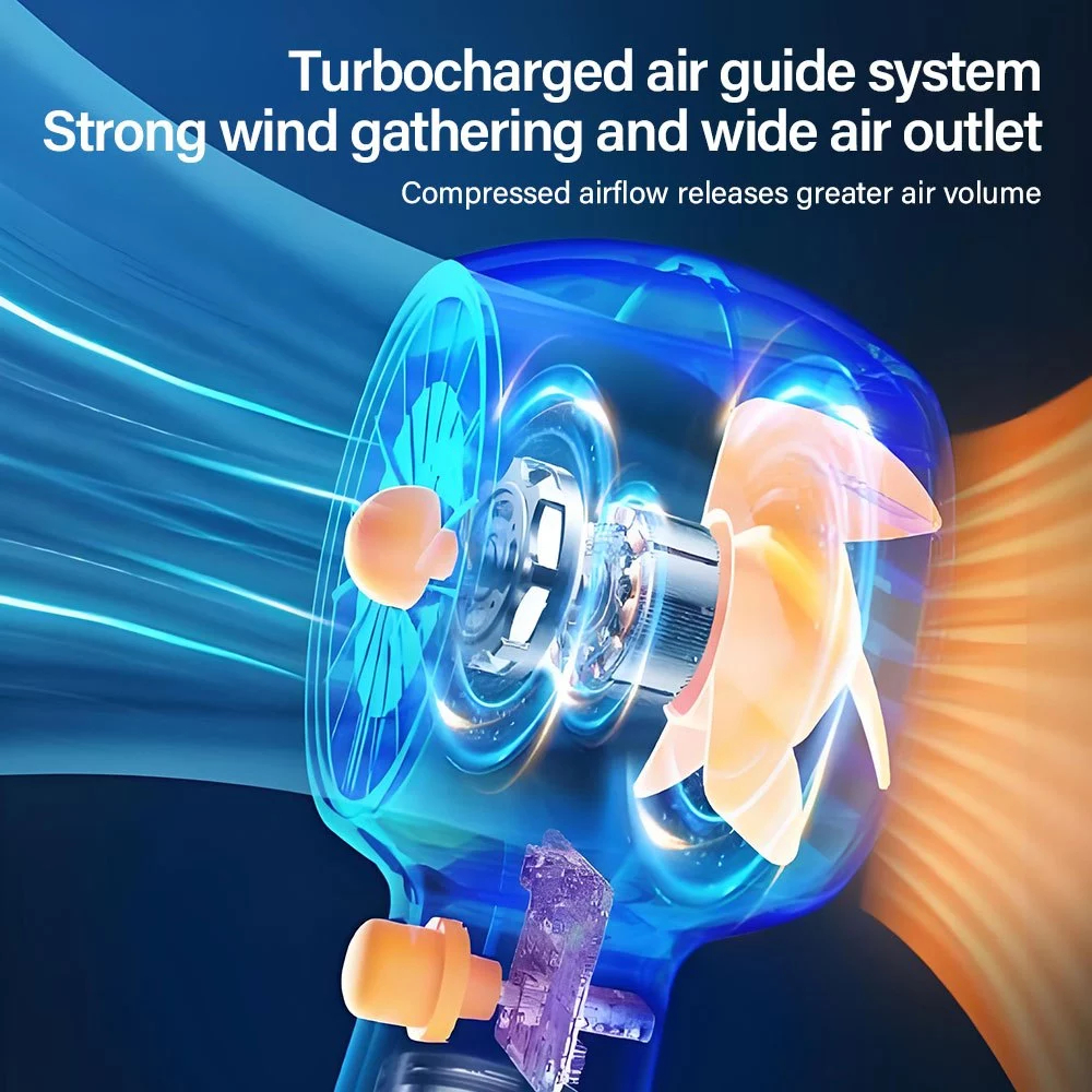 Kipas Angin Portable Mini Fan With Hook Usb Untuk Outdoor Kipas Angin Genggam Kipas Angin Listrik Po