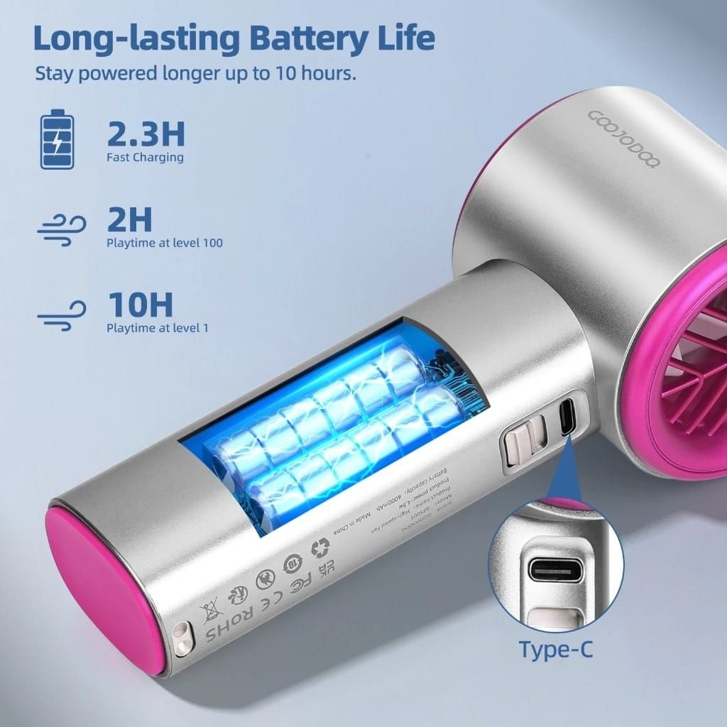 goojodoq, kipas tangan ,kipas kecil goojodoq