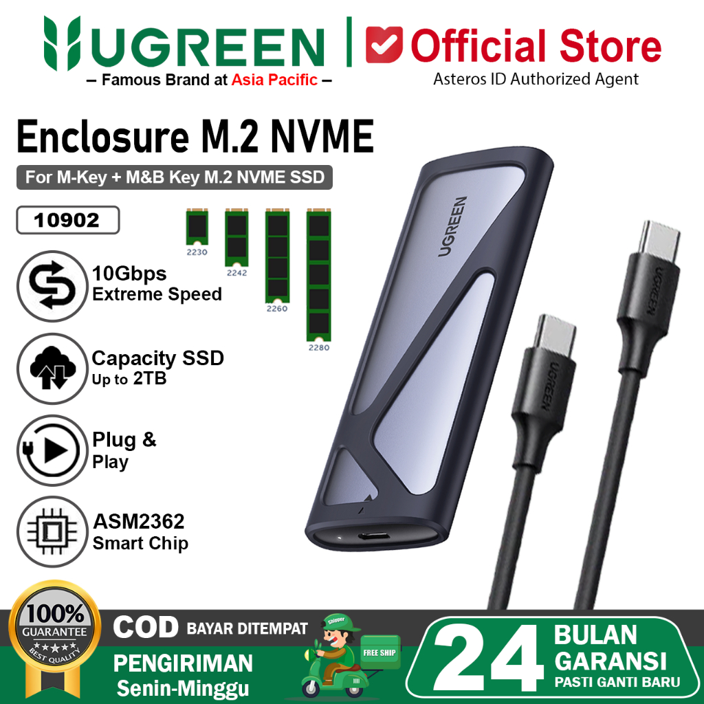 UGREEN Casing SSD M.2 NVME 2230/2242/2260/2280 Enclosure 10902