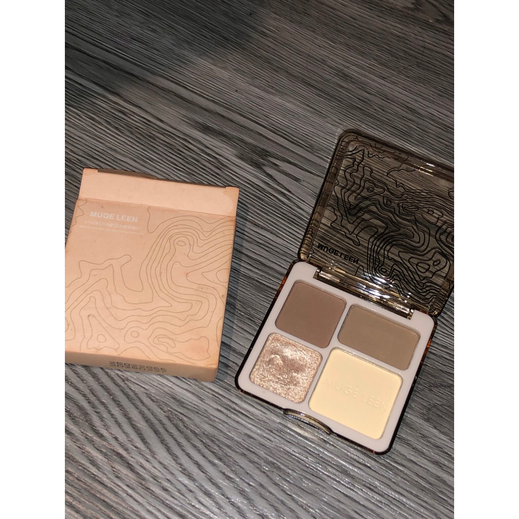 HIGHLITER DAN KAWAN KAWAN