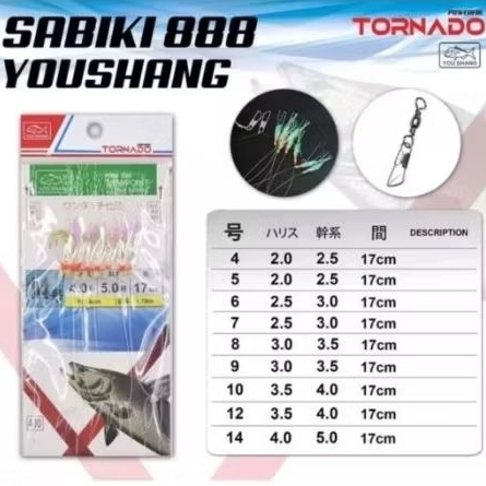 Kail Kotrek Tornado Sabiki 888 Youshang - Kotrekan Kembung Selar Rangkaian kotrek