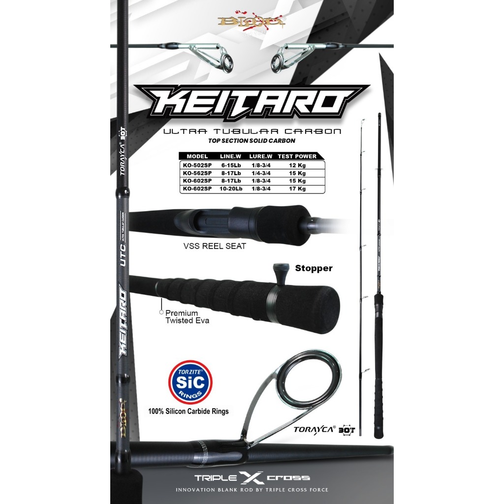 JORAN BLOOD KEITARO CARBON SOLID FULL BUSA