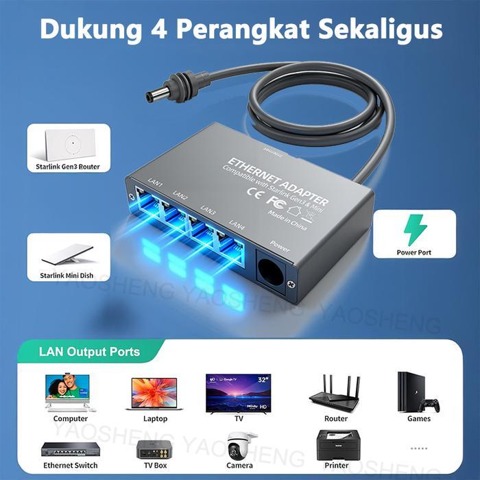 Adaptor Ethernet Starlink Gen3 4Port 1000Mbps Adaptor Ethernet Starlink Gen 3 v4 / Mini–2M, 4 Port L