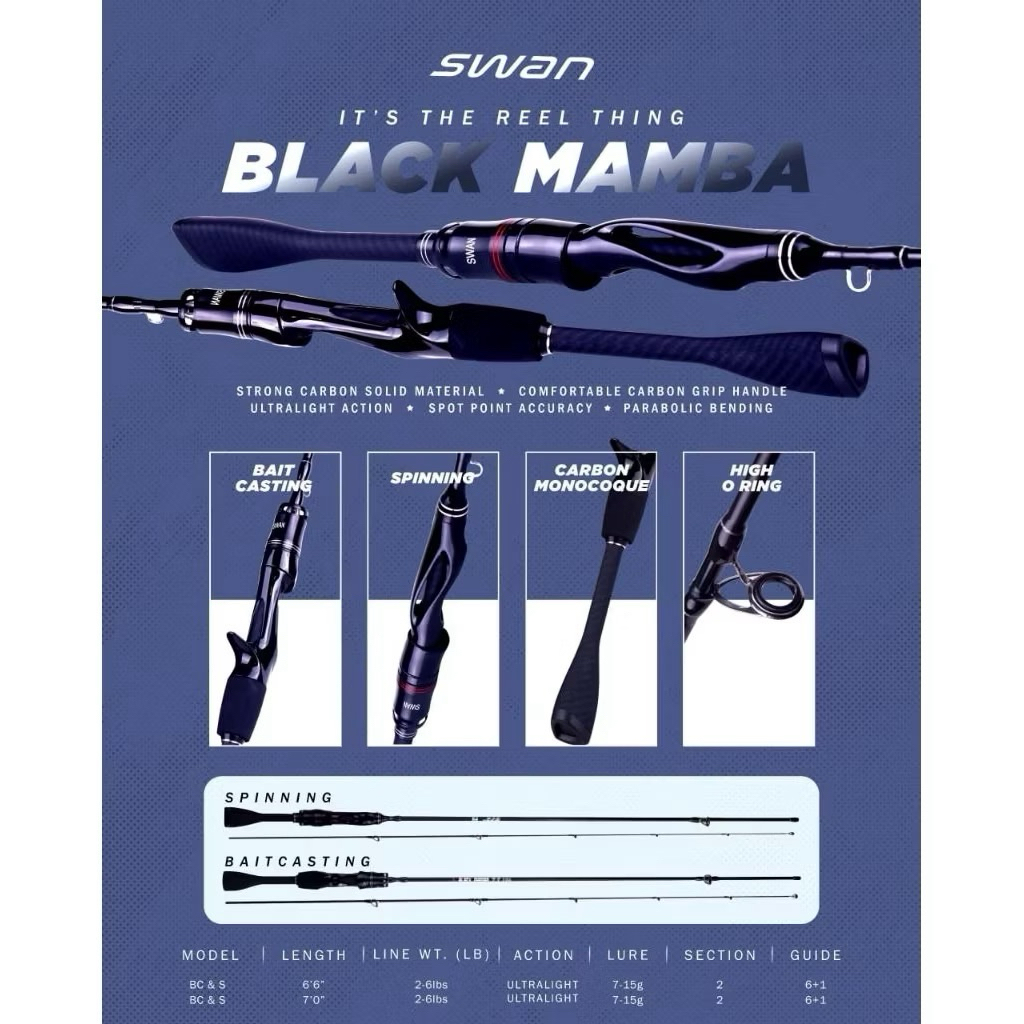 JORAN SWAN BLACK MAMBA BC