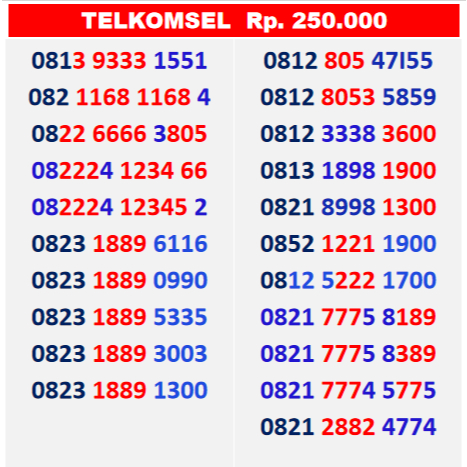 Nomer Cantik Telkomsel Simpati Kartu Perdana Sakti 10 11 12 Digit Kuarted Panca Hexa Sapta Signal Al