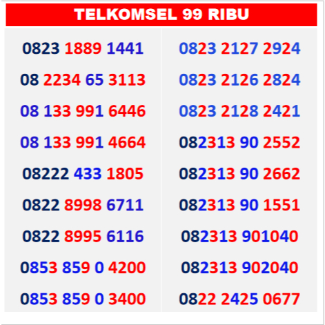 KARTU TELKOMSEL Nomor Cantik telkomsel Simpati No Kartu perdana super murah 10 11 12 digit 4G 5G kar