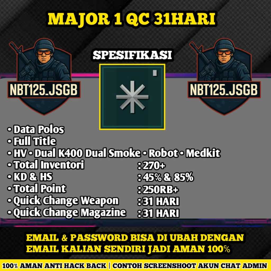 AKUN POINT BLANK MAJOR 1 QC 31DAY - POINTBLANK ZEPETTO INDONESIA TERMURAH TERLARIS / GAME PC