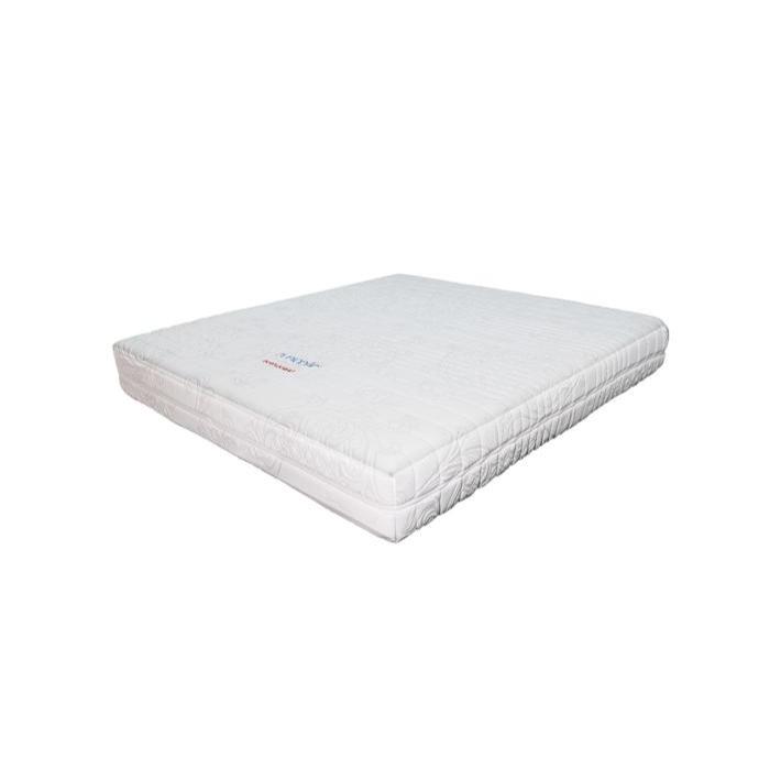 Kasur Set Dunlopillo Orthorest 160x200