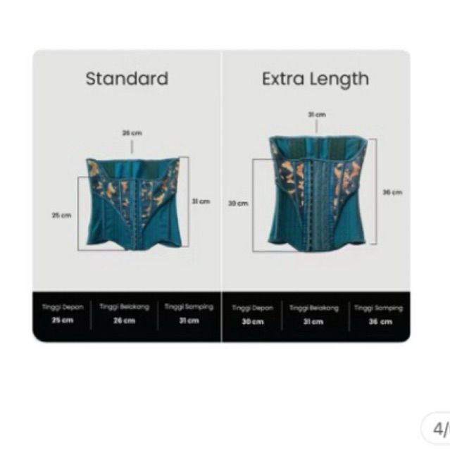 Korset Yuyuaddict Yuyu Addict Emerald Mesh Preloved PL Corset