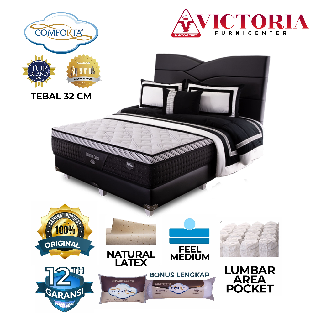 Comforta Perfect Choice 180 x 200 180x200 Fullset Full Set Full Bed Set