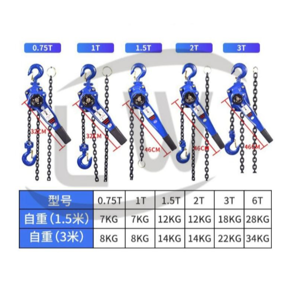 LEVER BLOCK / LEVER CHAIN / LEVER HOIST / KOTREK RANTAI 6 TON 3 M