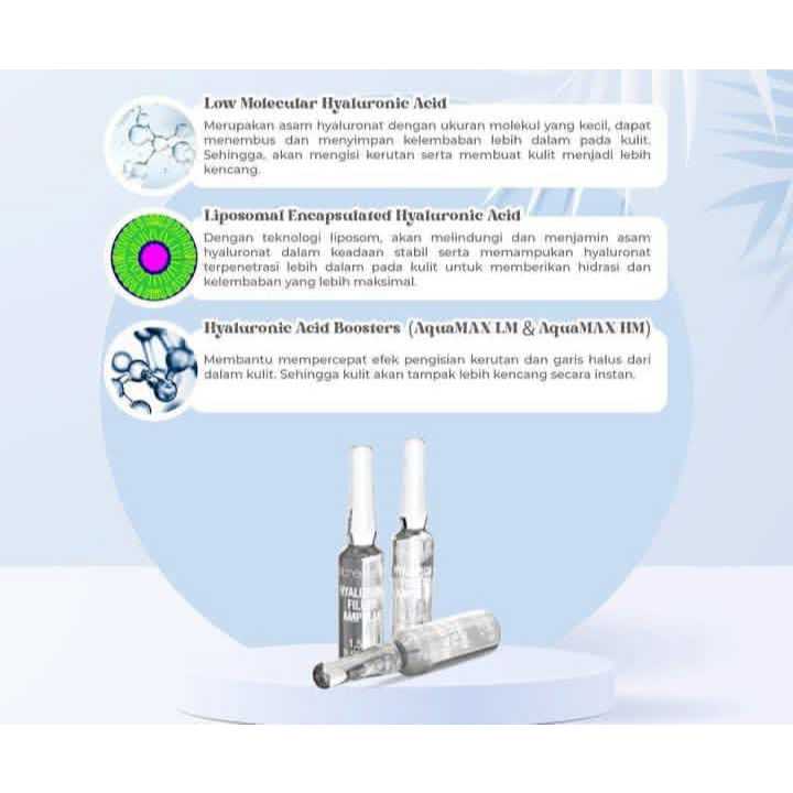 ETRE BELLE ANTI KERUT AMPOULES HYALURONIC BELLE AMPOULES  FILLER /ETRE BELLE /HYALURON FILLER AMPOUL