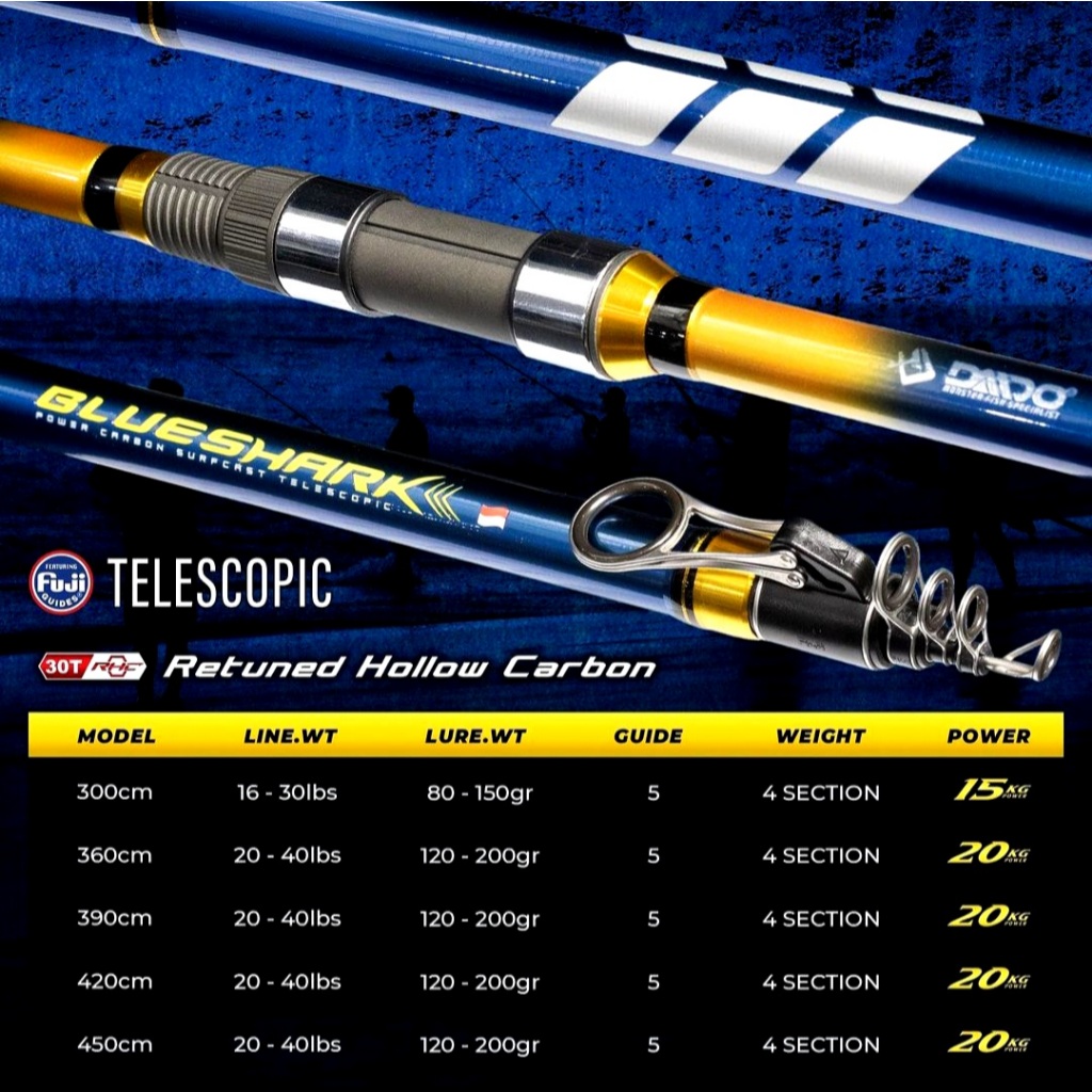 JORAN PASIRAN DAIDO BLUE SHARK Antena Teleskopik Full Ring Fuji 360 390 420 450