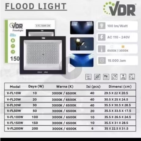 lampu tembak/lampu sorot FLOODLIGHT LED  VDR 100 Watt/150watt/200watt