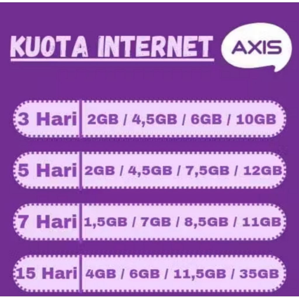kuota axis langsung inject