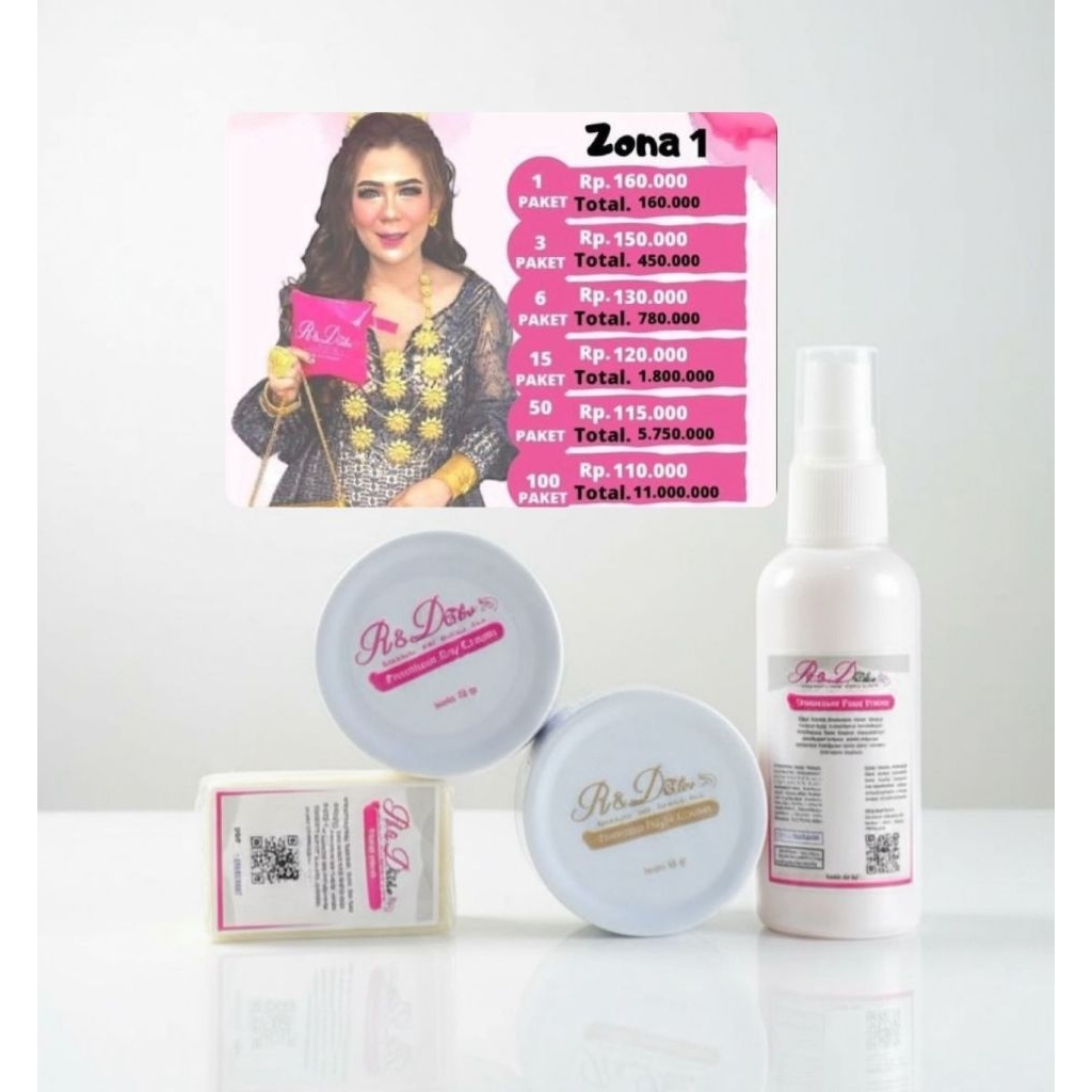 R&D GLOW SKINCARE PAKET USAHA