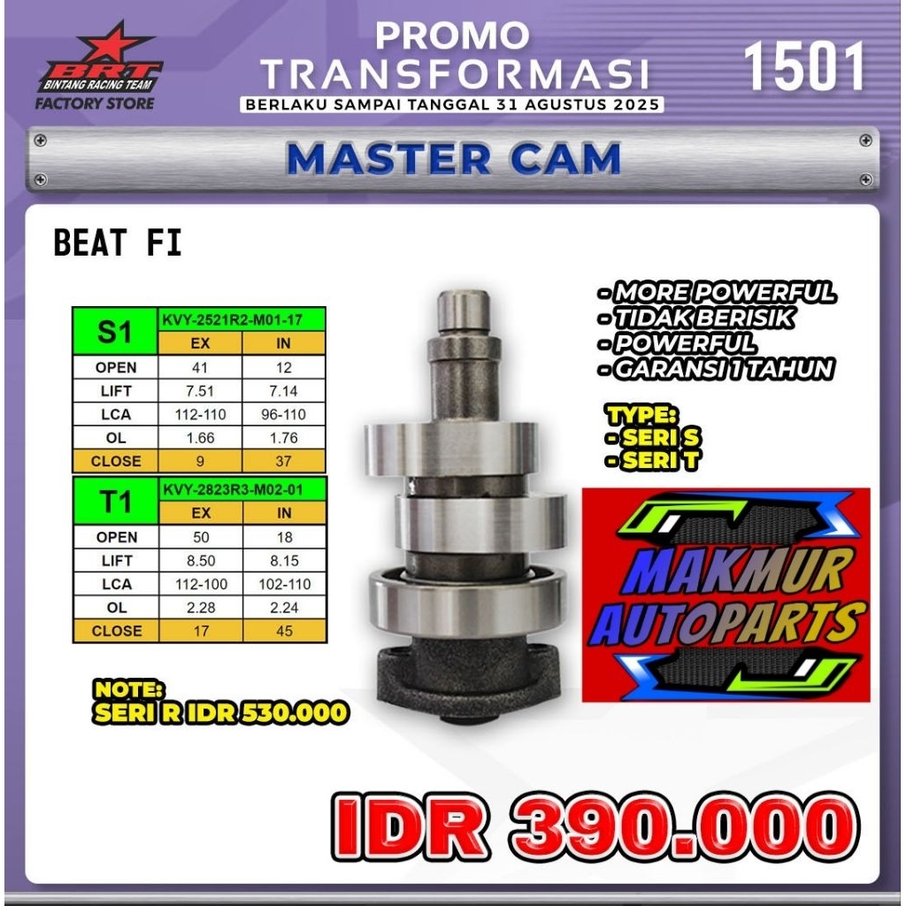 Master Cam/Noken As BRT Beat Fi - BINTANG RACING TEAM