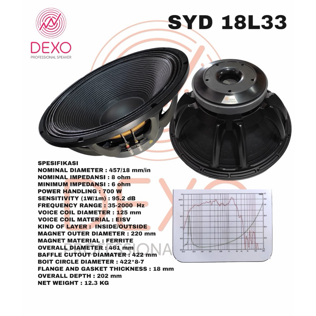 Speaker 18 Inch Dexo SYD 18L33