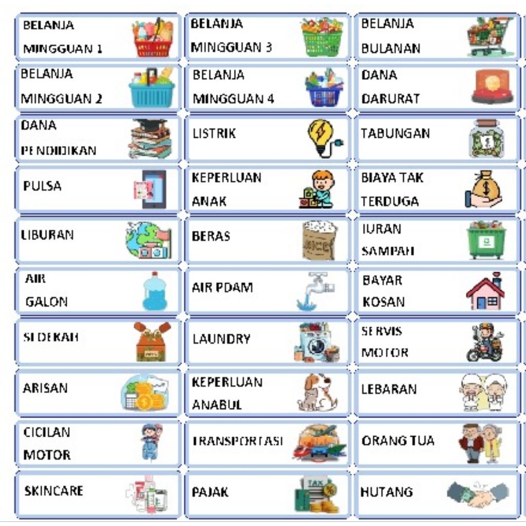 Sticker Budgeting keuangan