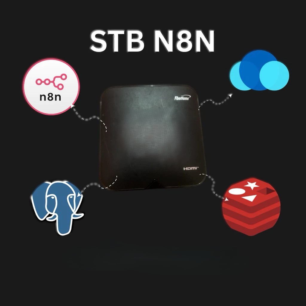 STB Mini PC HG680P CasaOS + N8N Siap Pakai