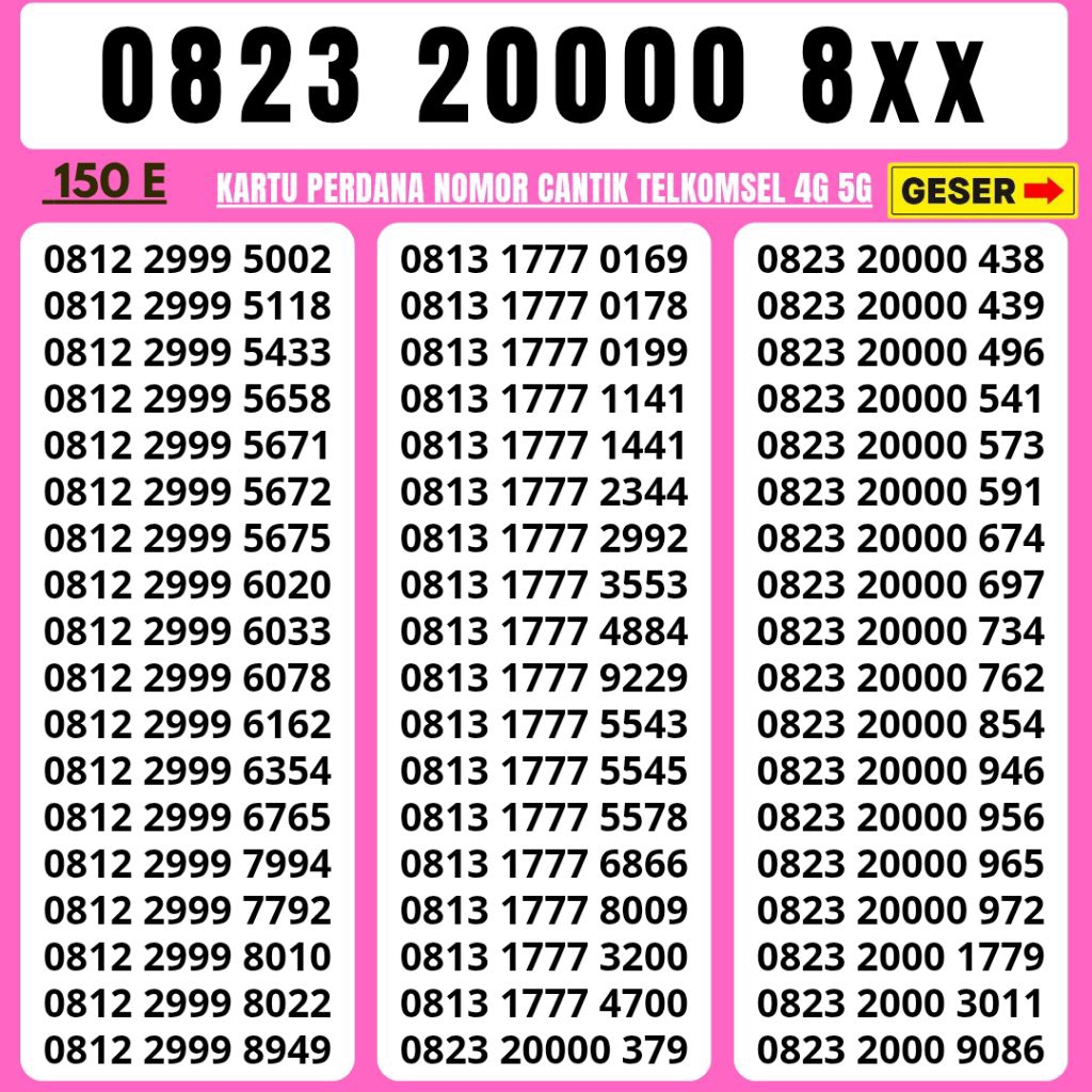 Nomor Cantik Telkomsel Panca Super 20000 Kartu Perdana Telkomsel Tsel Red Telkomsel 5g Telkomsel 10 