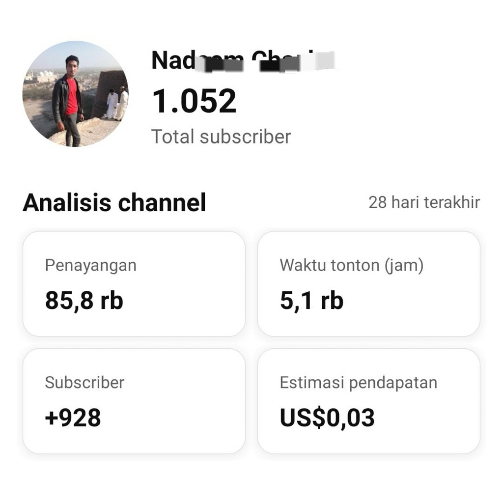 Akun youtube monetisasi TERmurah, channel YouTube monetisasi murah