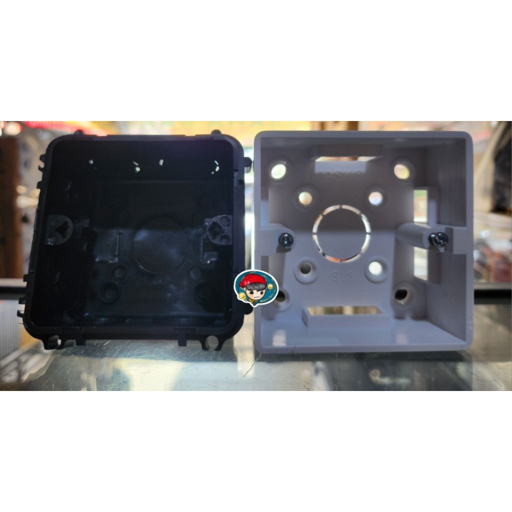 Masko Imbodus& Outbodus(IB&OB)