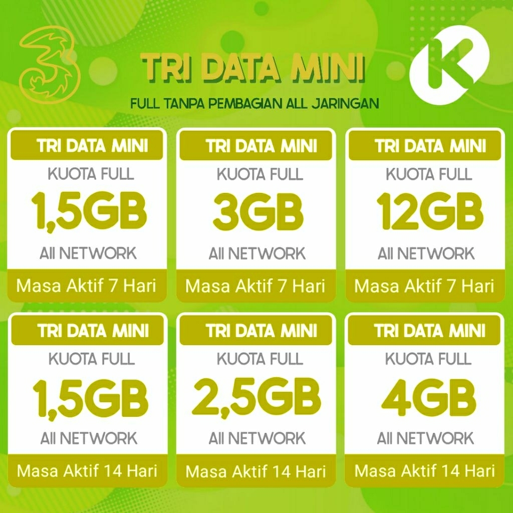 Tri Data Mini Harian/Paket Data Tri Harian/Kuota Data Mini Tri
