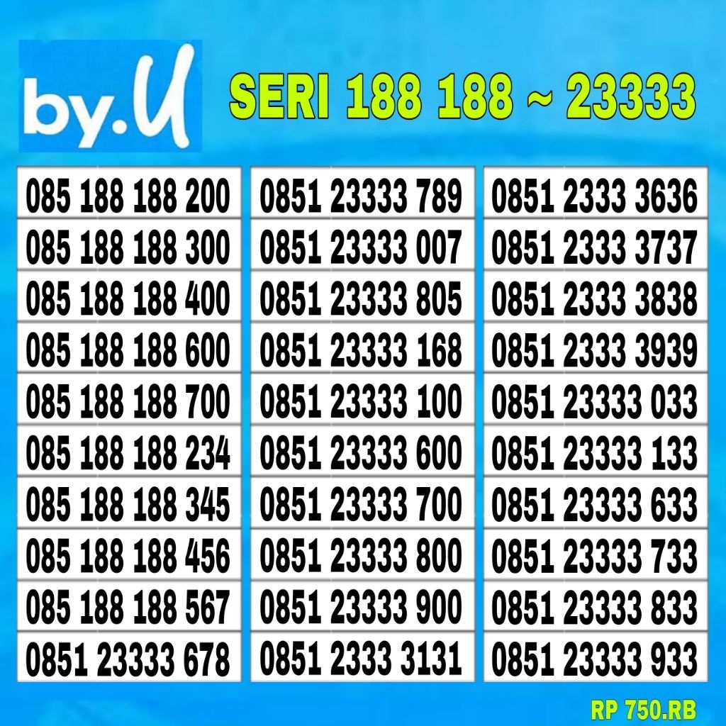 Nomor cantik kartu perdana by.u prabayar