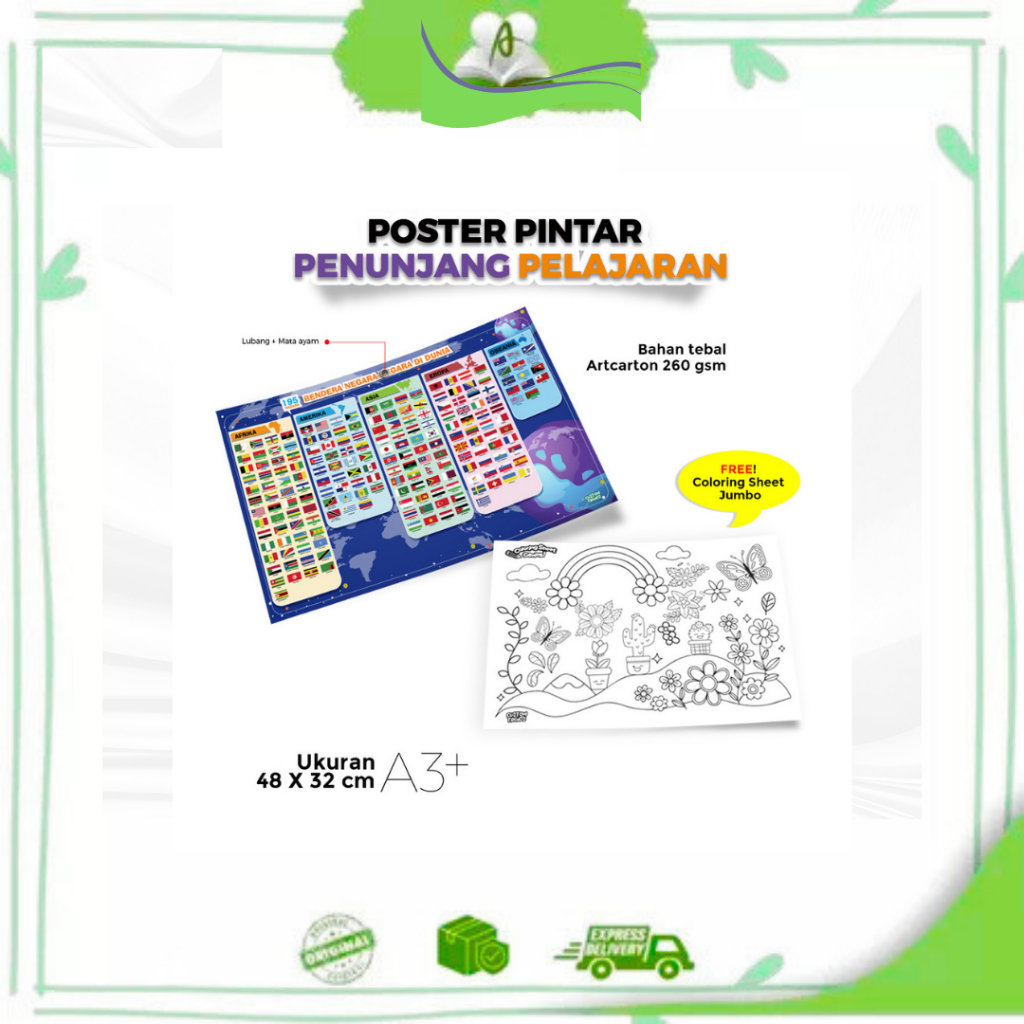 RM -  Poster Pintar Penunjang Pelajaran Ukuran 48 cm x 23 cm A3+ , Menggunakan Bahan ArtCarton Tebal