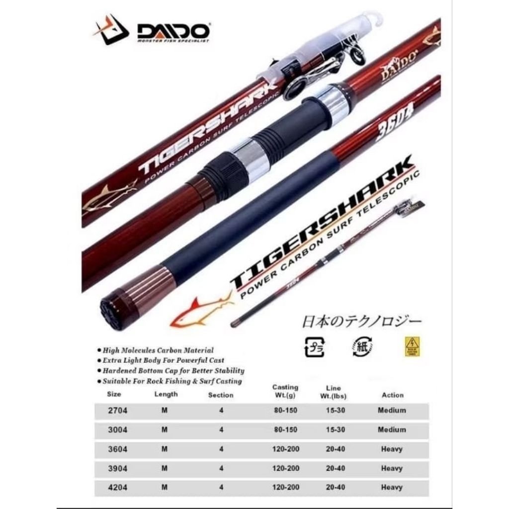 JORAN TELESCOPIC CARBON DAIDO TIGER SHARK 360cm..