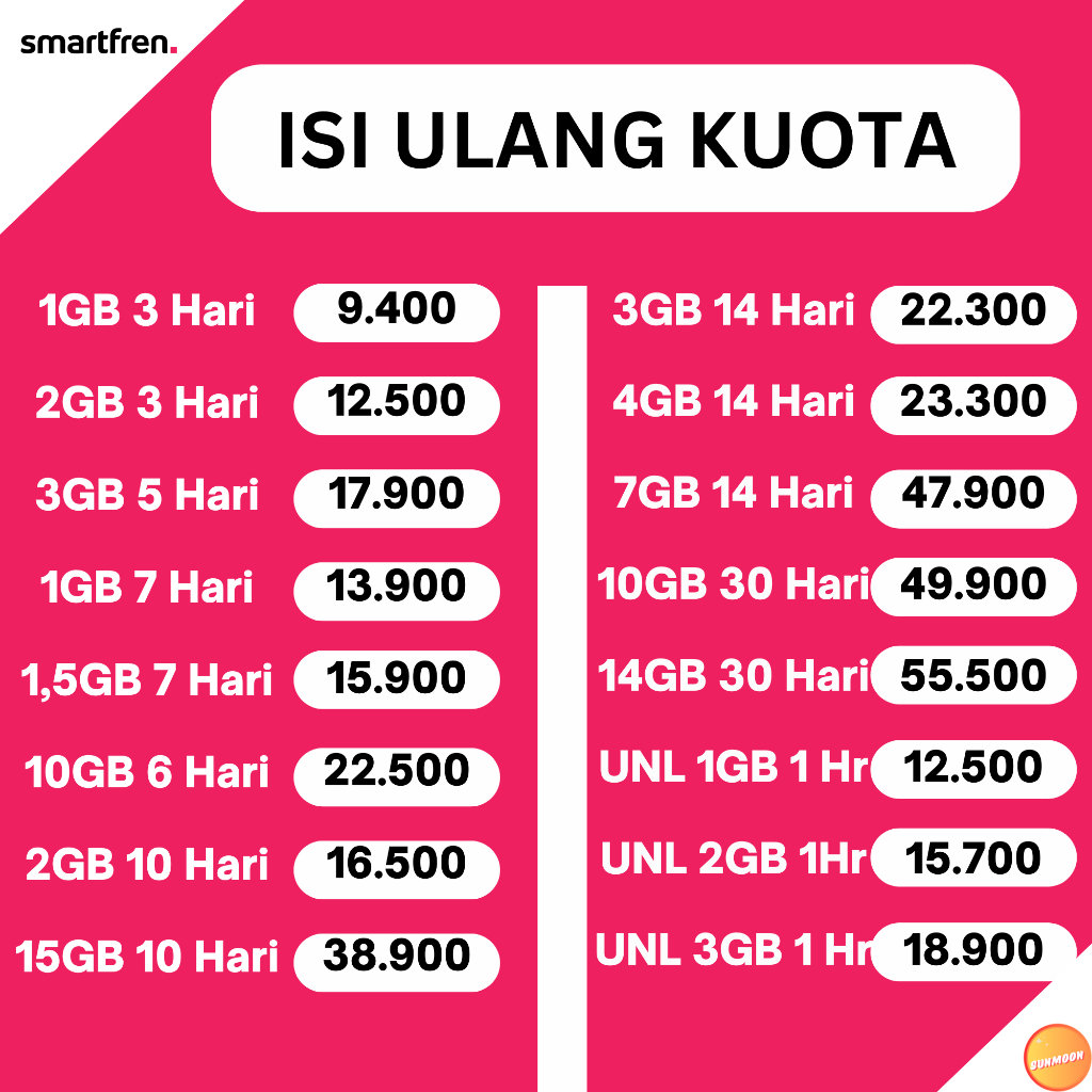 Paket Data Kuota Mini Smartfren 1gb 2gb 3gb