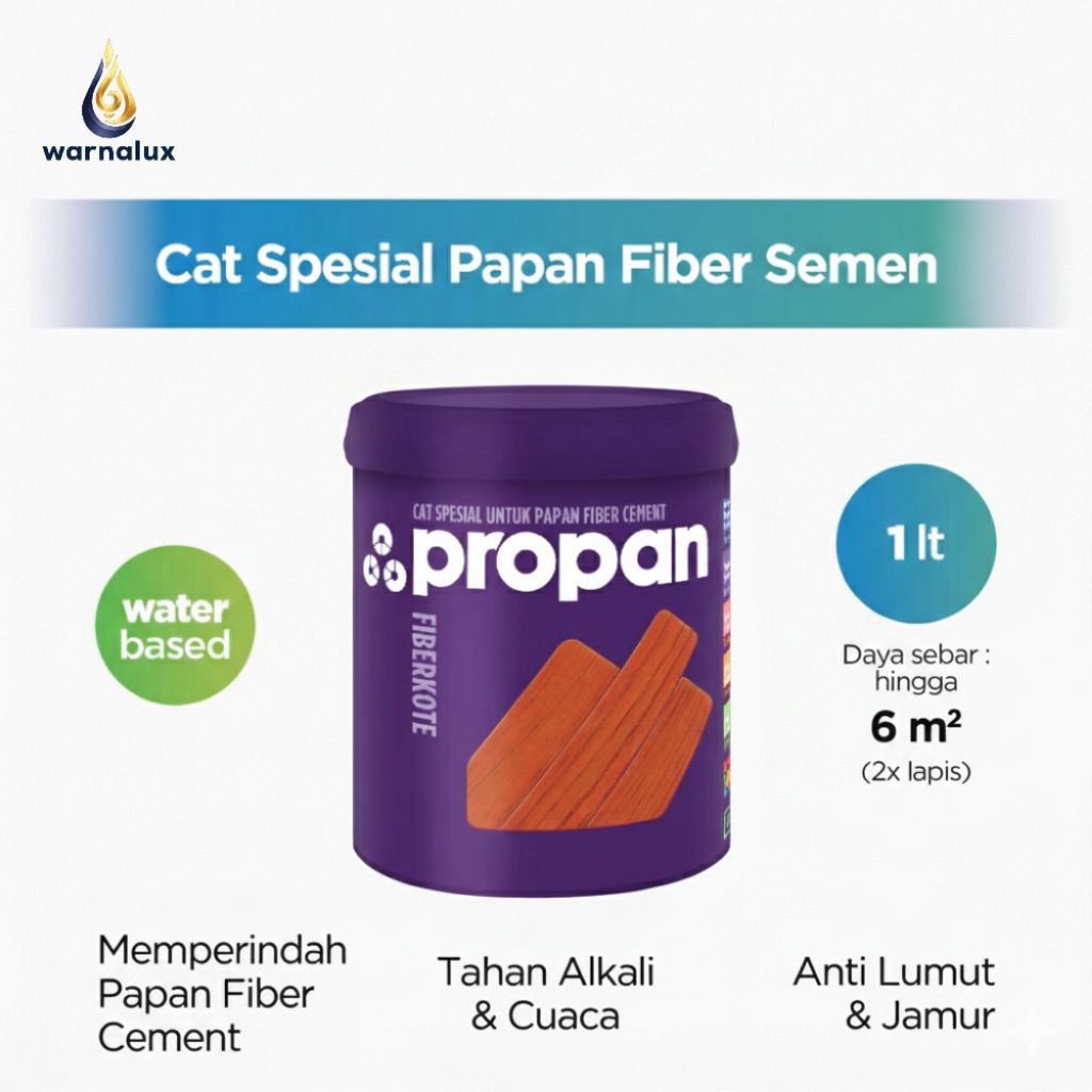 PROPAN FIBERKOTE CAT PAPAN FIBER CEMENT SEMEN