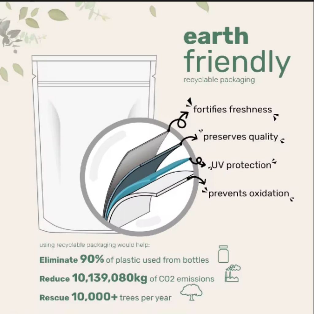 Microingredients L- Citrulline Original L Citrulline Micro Ingredients | Microingredients L Citrulin