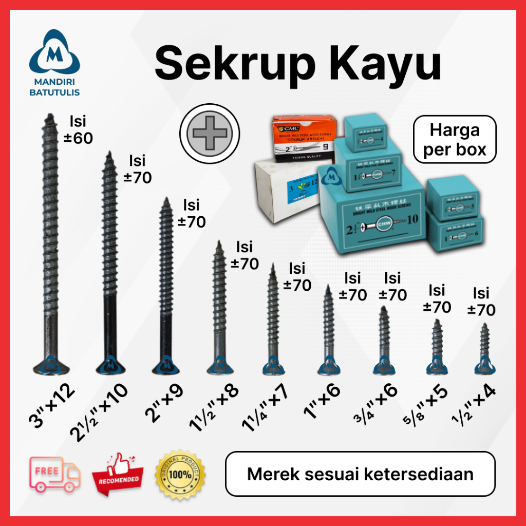 Sekrup Kayu Hitam Baja Kuat-  Wood Screw Kualitas Drywall Skrup Furniture - Skrup Kayu RRT