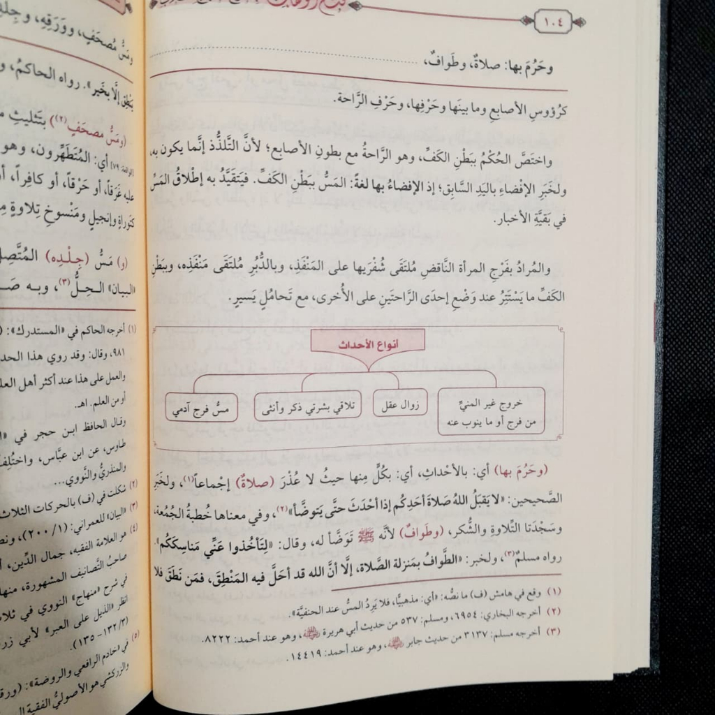 Jual Kitab Fathul Wahab Syarah Manhajut Thullab 3 Jilid Fiqih Mazhab Syafii Muassasah Alresalah Impor Original di Toko Kitab Alresalah