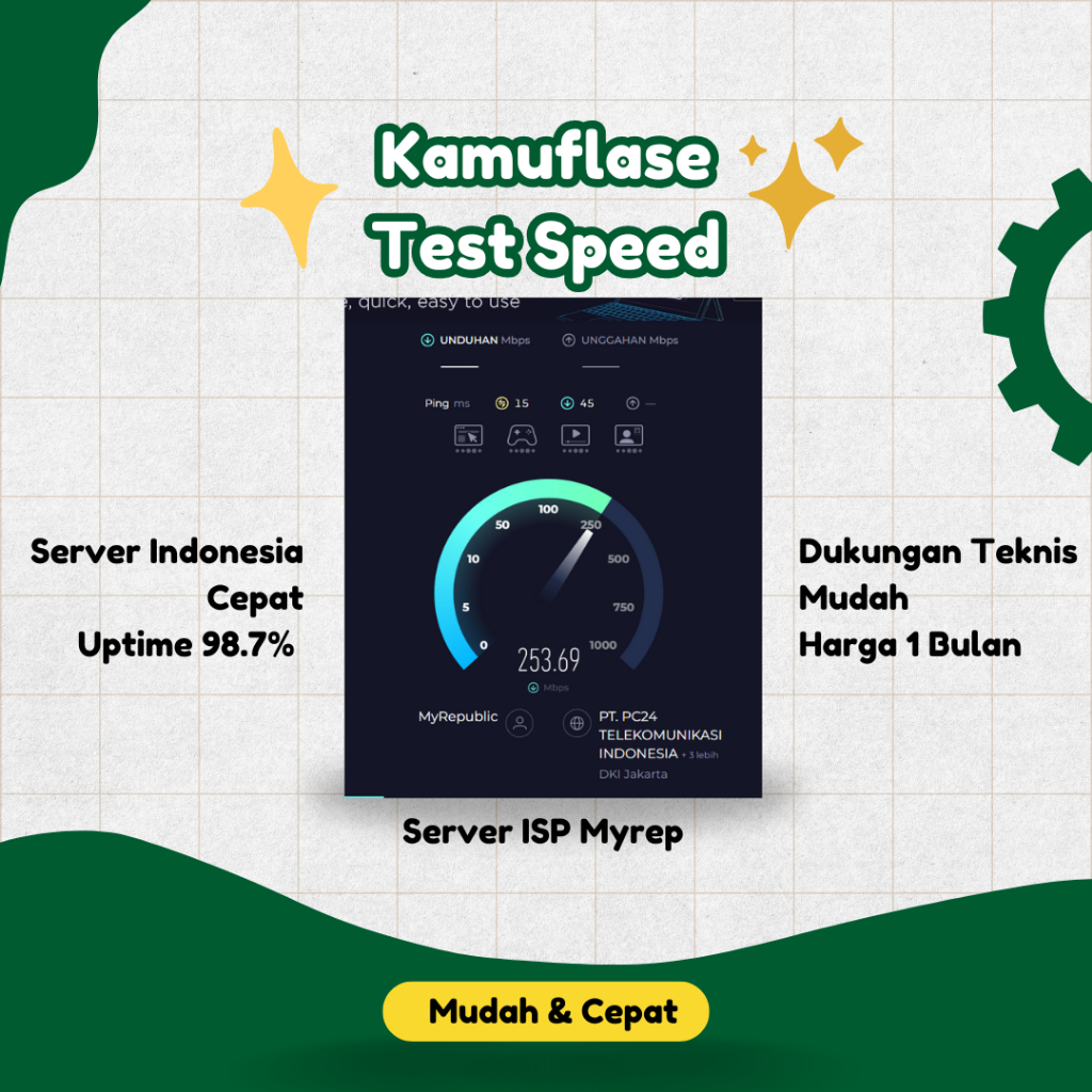 Kamuflase Speedtest Mikrotik Vpn Indonesia 1 Bulan