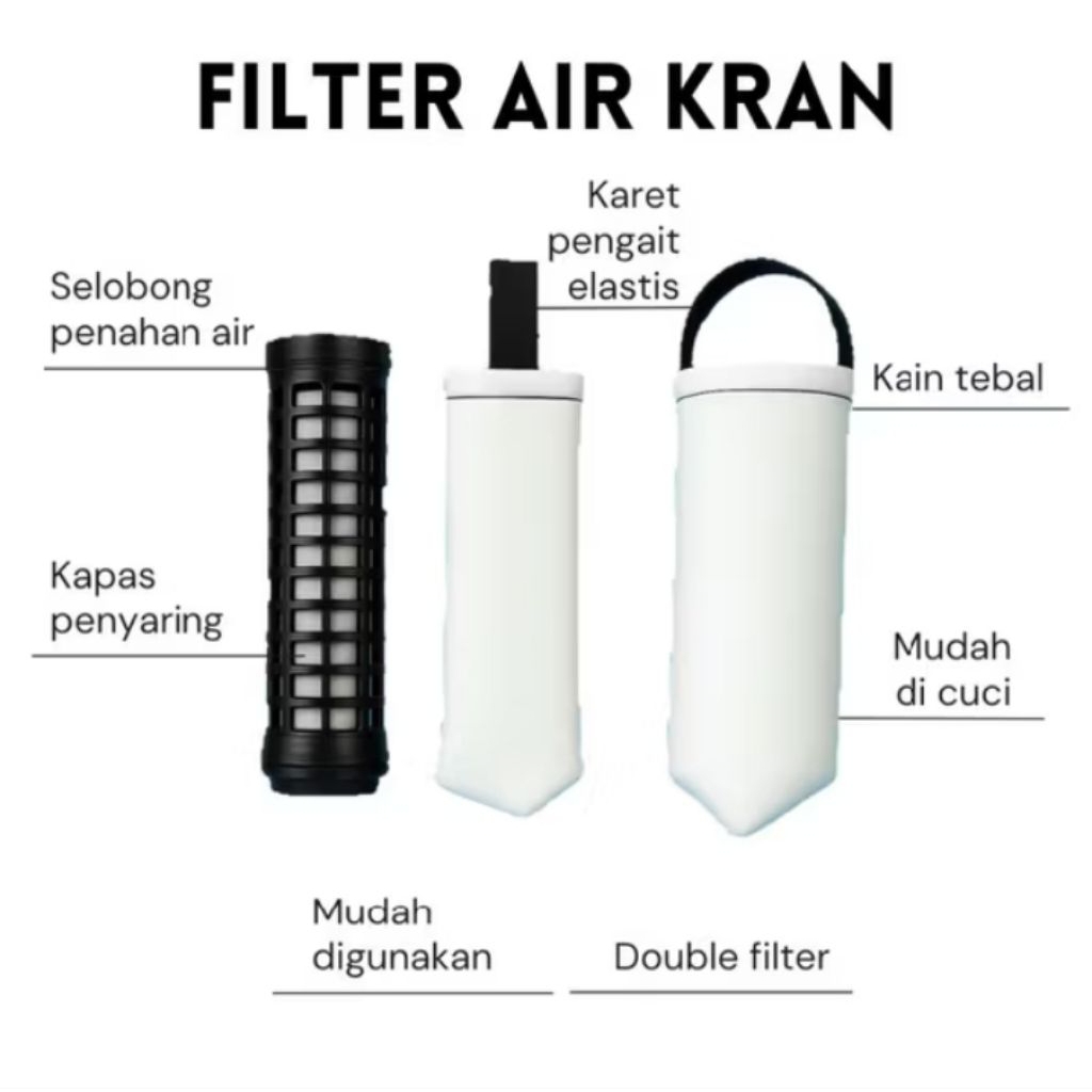 Saringan air  kran Dll / filter saringan air dengan pilihan warna