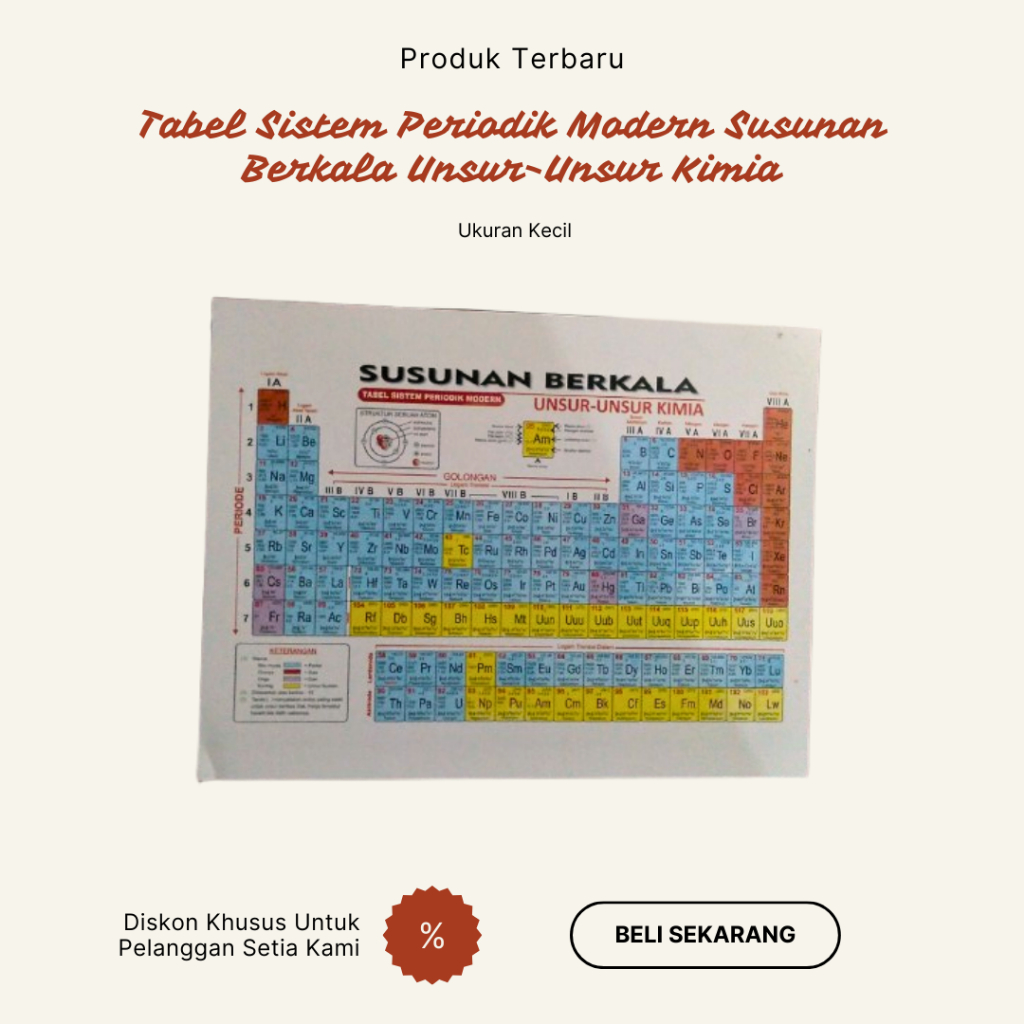 Tabel Sistem Periodik Modern Ukuran Kecil - Susunan Berkala Unsur-Unsur Kimia Untuk Siswa SD MI SMP 