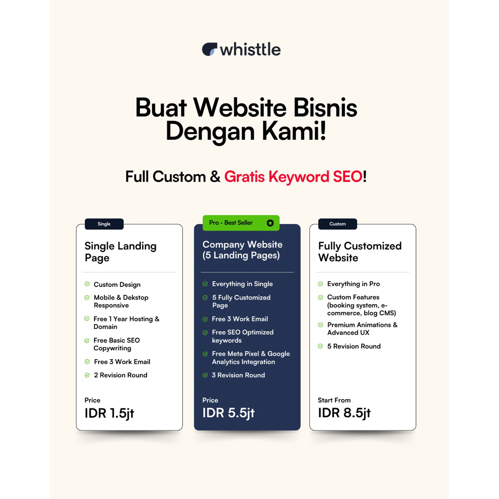 Jasa Pembuatan Website Custom | Website Perusahaaan & Portofolio