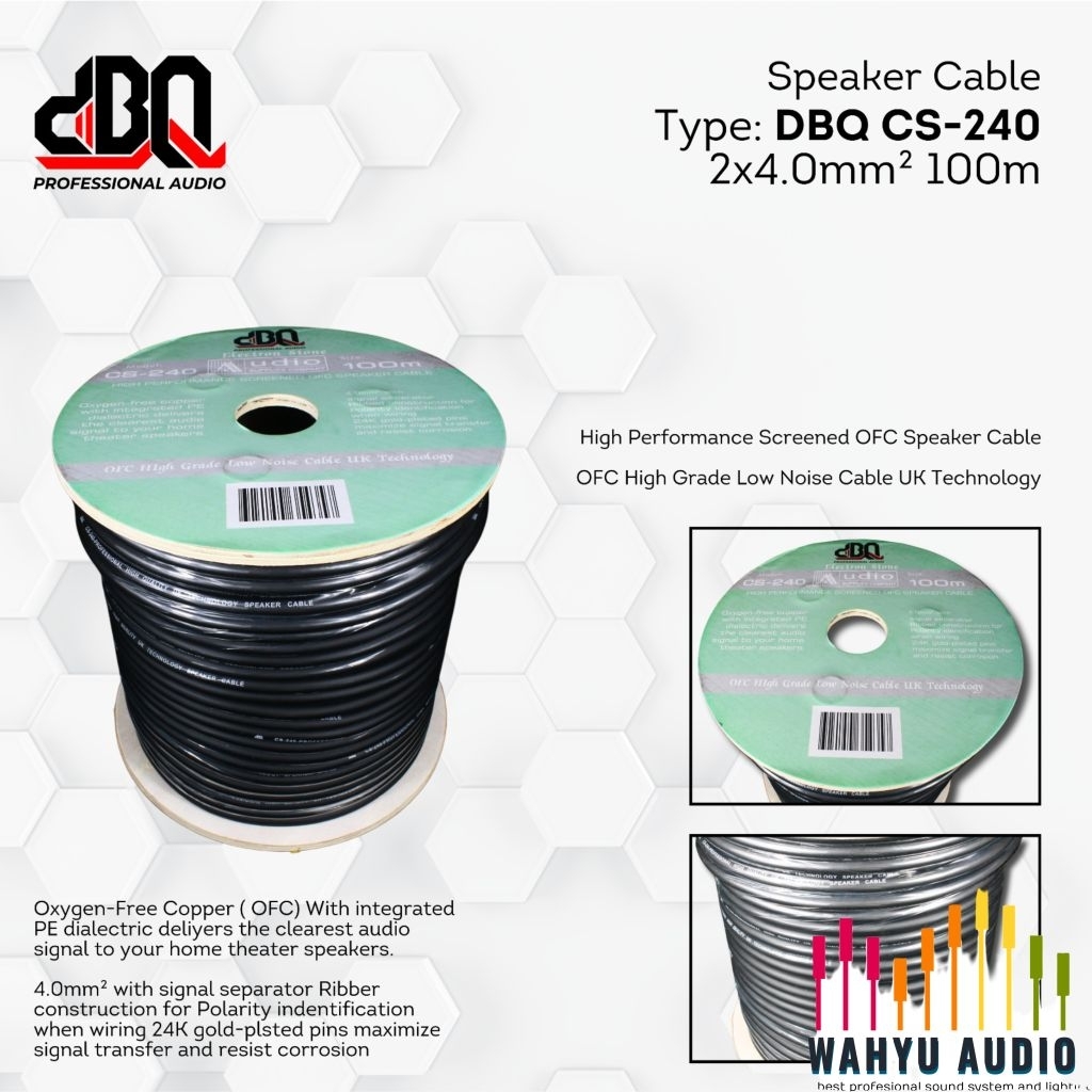 KABEL SPEAKER 2X4 DBQ ORIGINAL FULL TEMBAGA [ECER PER METER]