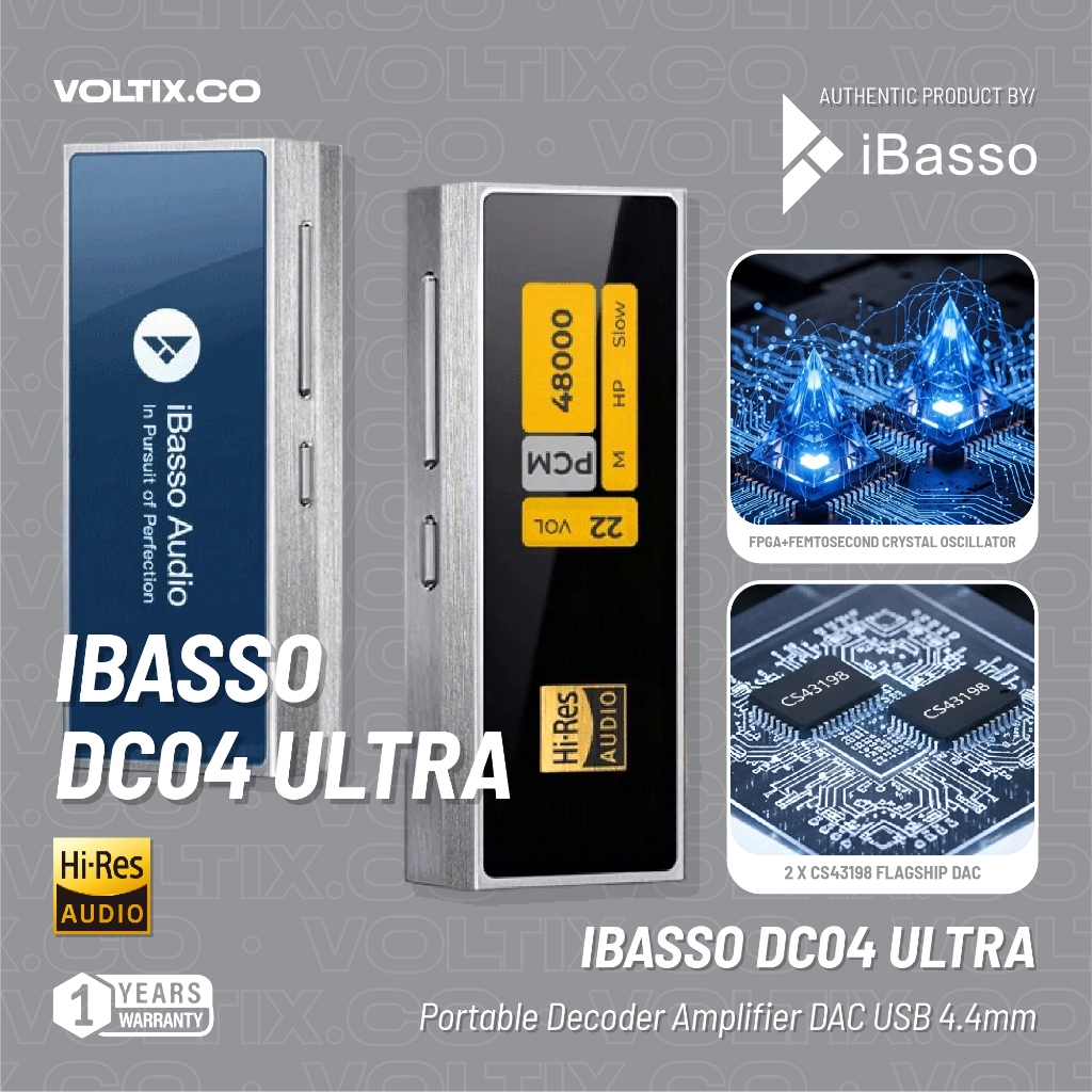 iBasso DC04 Ultra Portable Dongle DAC and Headphone Amplifier Garansi Resmi INTIUM