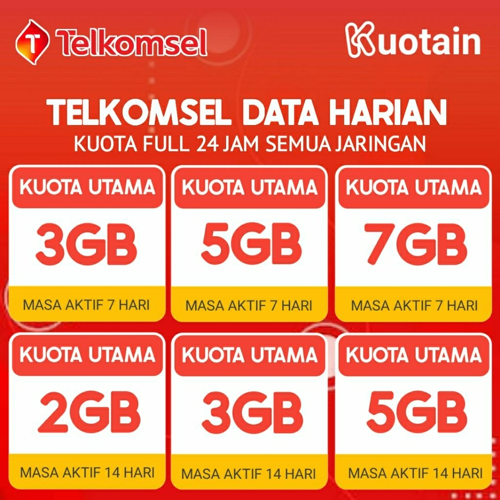 Kuota Data Mini Telkomsel/Telkomsel Kuota Data Harian/Paket Data Telkomsel Mini